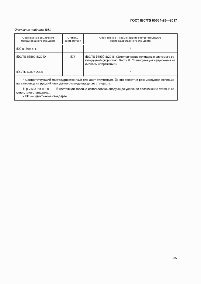 Страница 72 ГОСТ IEC/TS 60034-25-2017