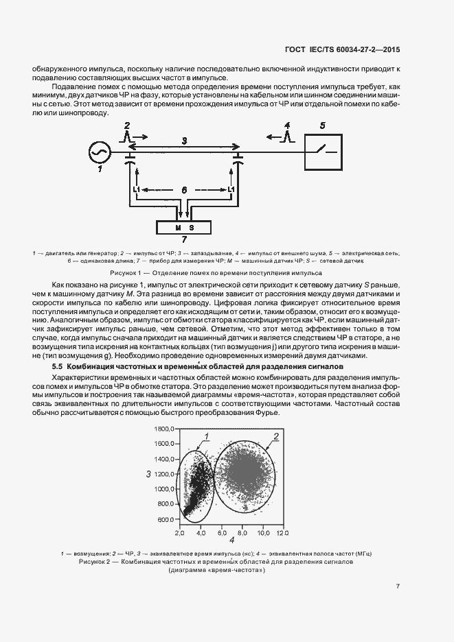 Страница 14 ГОСТ IEC/TS 60034-27-2-2015