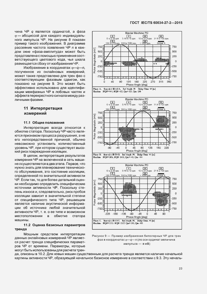 Страница 30 ГОСТ IEC/TS 60034-27-2-2015