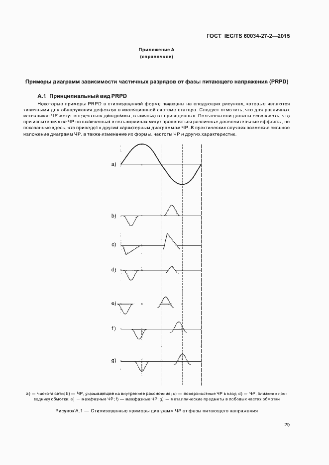 Страница 36 ГОСТ IEC/TS 60034-27-2-2015