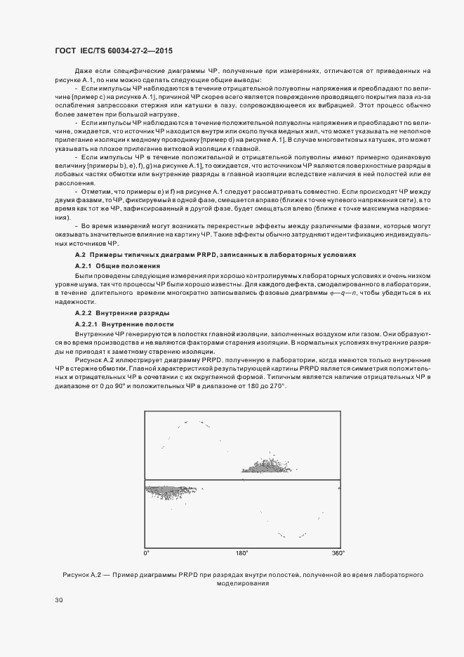 Страница 37 ГОСТ IEC/TS 60034-27-2-2015