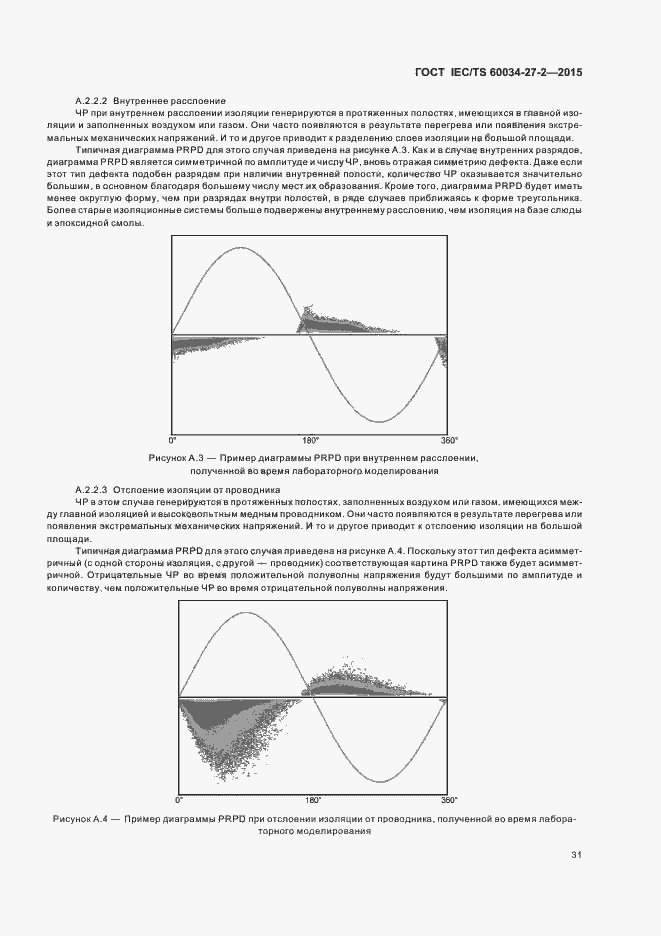 Страница 38 ГОСТ IEC/TS 60034-27-2-2015