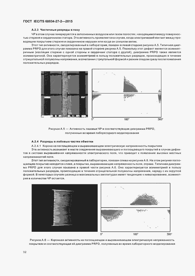 Страница 39 ГОСТ IEC/TS 60034-27-2-2015