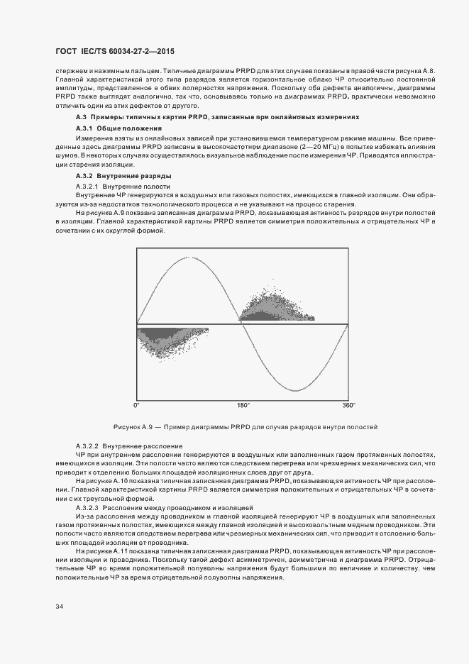 Страница 41 ГОСТ IEC/TS 60034-27-2-2015