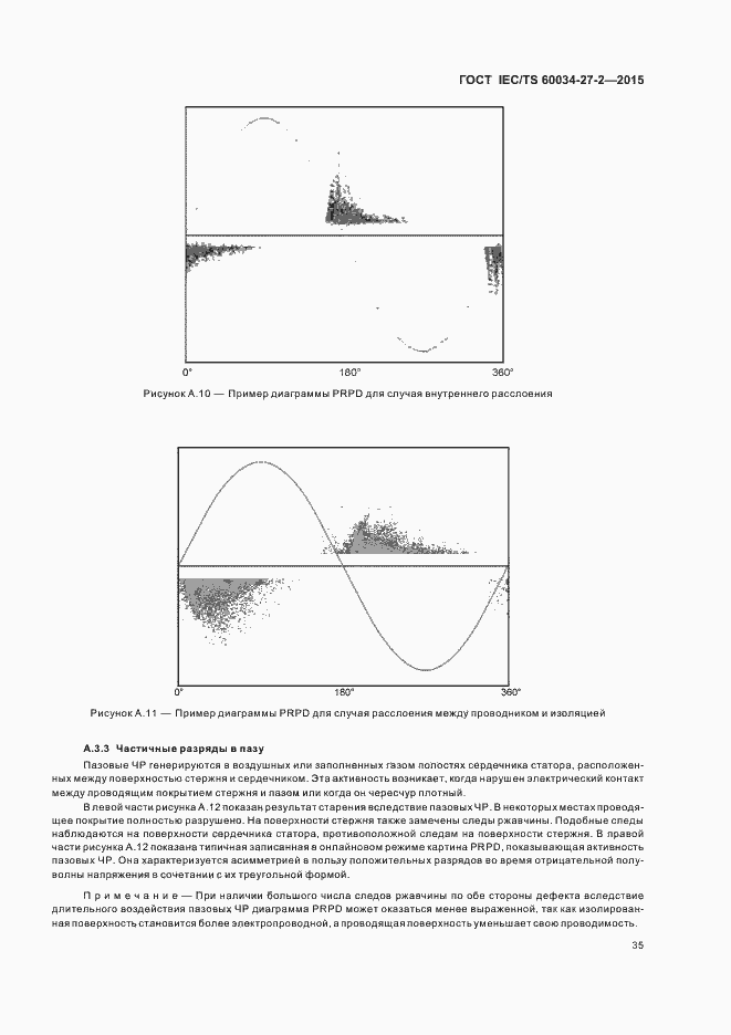 Страница 42 ГОСТ IEC/TS 60034-27-2-2015