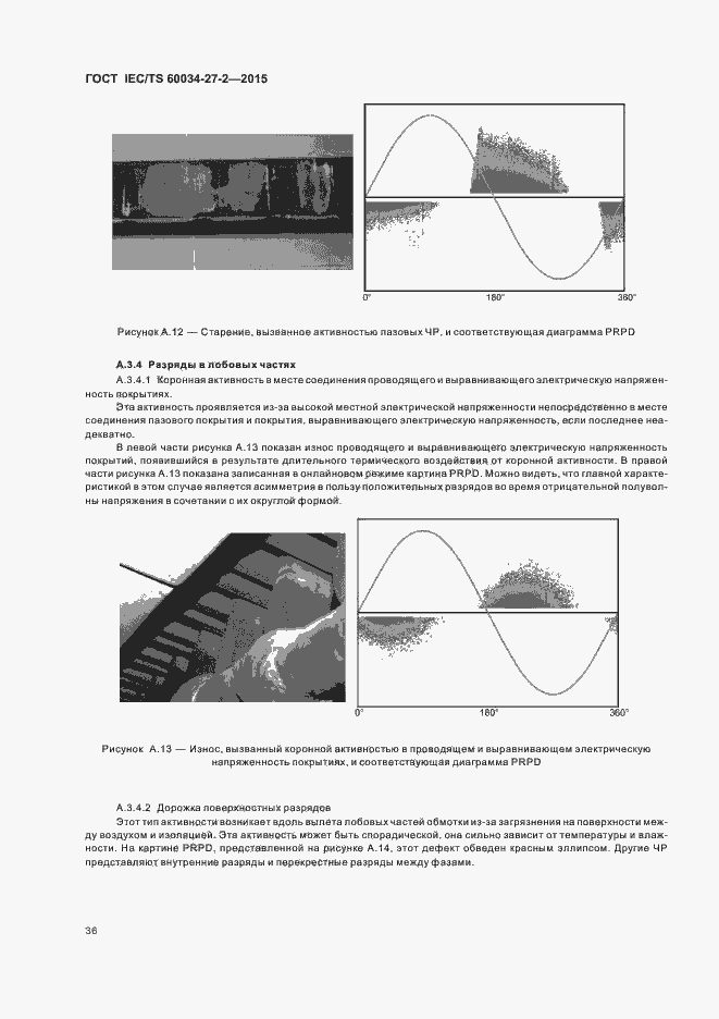 Страница 43 ГОСТ IEC/TS 60034-27-2-2015