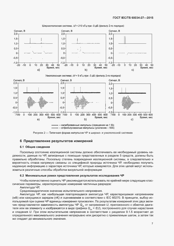 Страница 13 ГОСТ IEC/TS 60034-27-2015