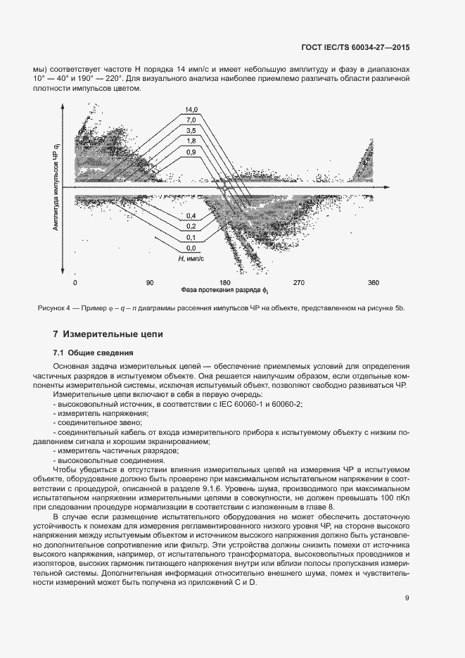 Страница 15 ГОСТ IEC/TS 60034-27-2015