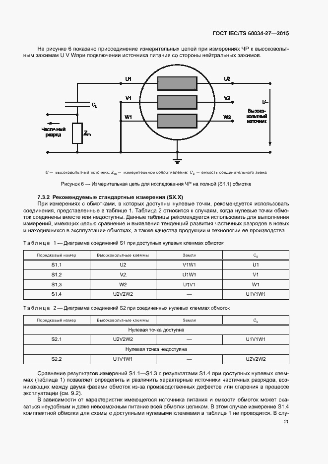 Страница 17 ГОСТ IEC/TS 60034-27-2015