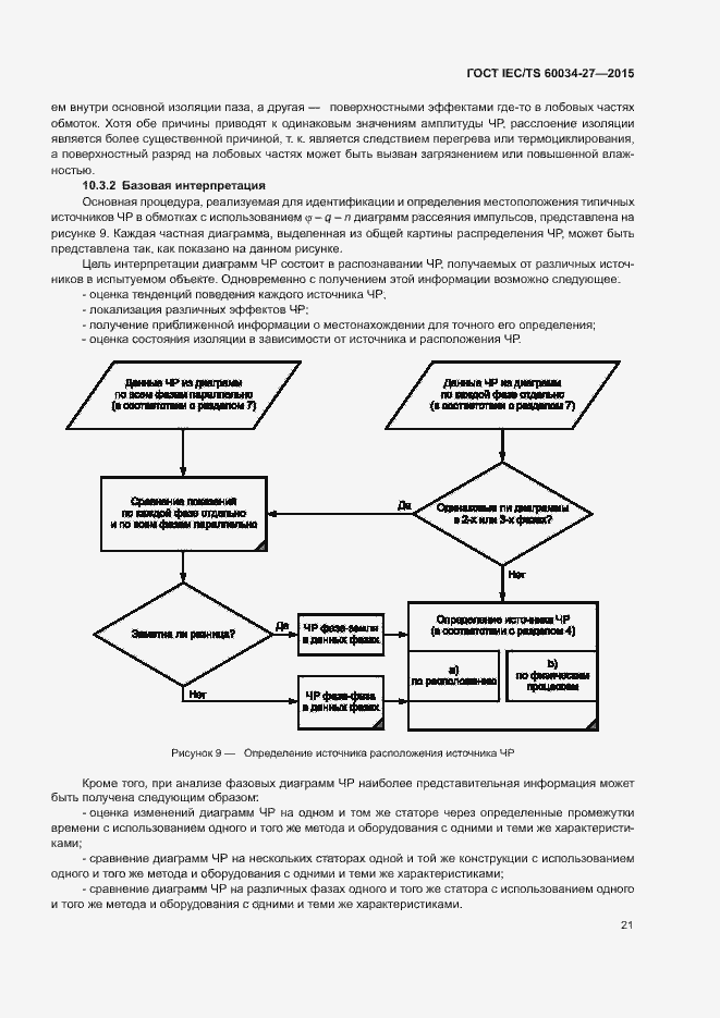 Страница 27 ГОСТ IEC/TS 60034-27-2015
