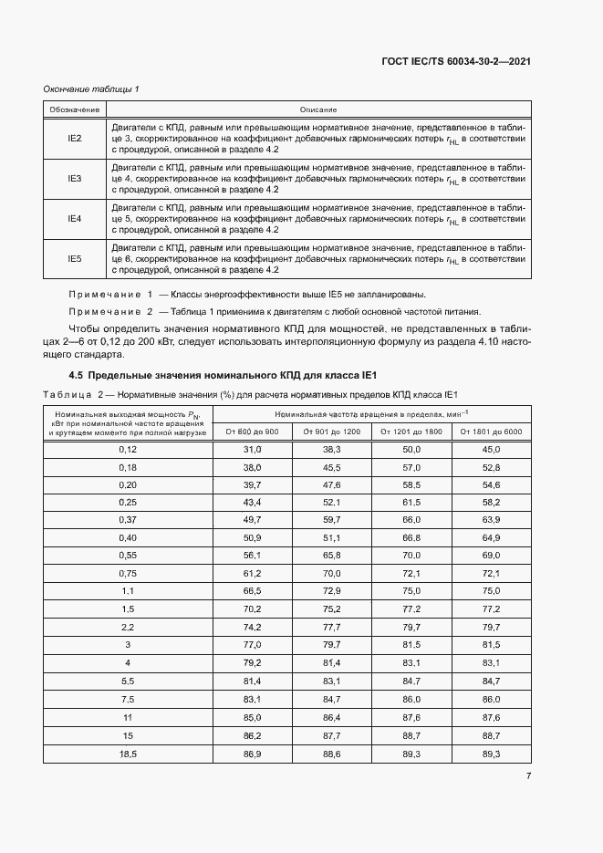 Страница 12 ГОСТ IEC/TS 60034-30-2-2021