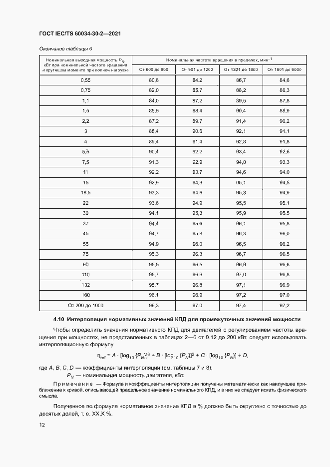 Страница 17 ГОСТ IEC/TS 60034-30-2-2021