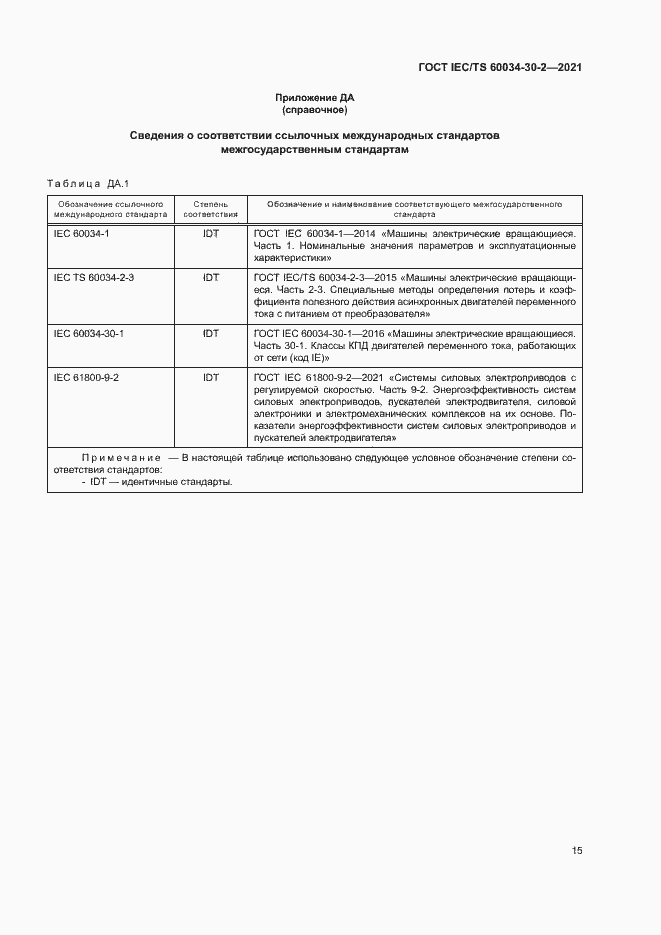 Страница 20 ГОСТ IEC/TS 60034-30-2-2021