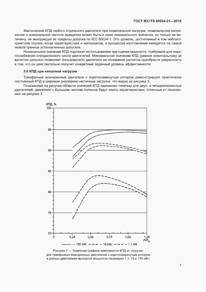 Страница 13 ГОСТ IEC/TS 60034-31-2015