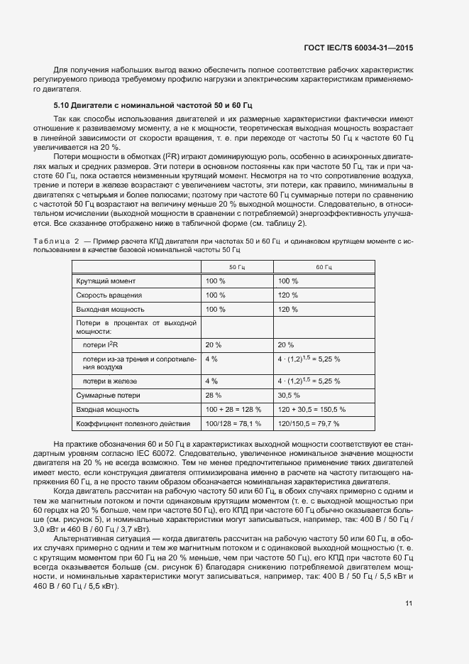 Страница 17 ГОСТ IEC/TS 60034-31-2015