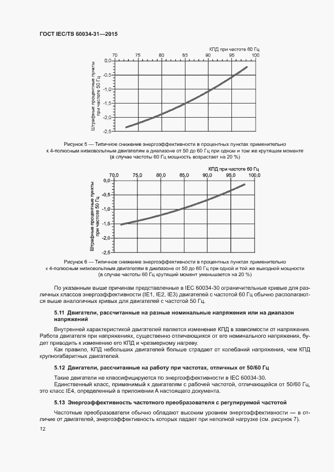 Страница 18 ГОСТ IEC/TS 60034-31-2015