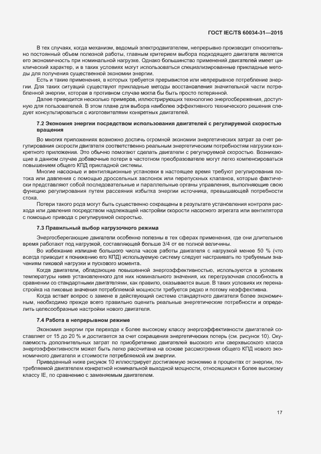 Страница 23 ГОСТ IEC/TS 60034-31-2015