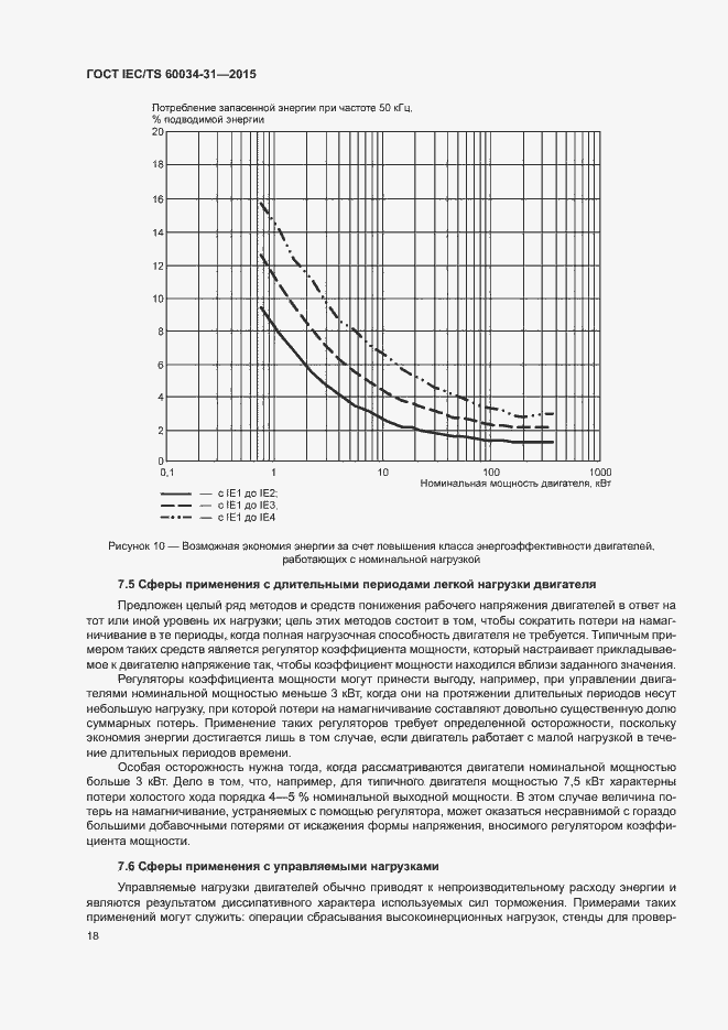 Страница 24 ГОСТ IEC/TS 60034-31-2015