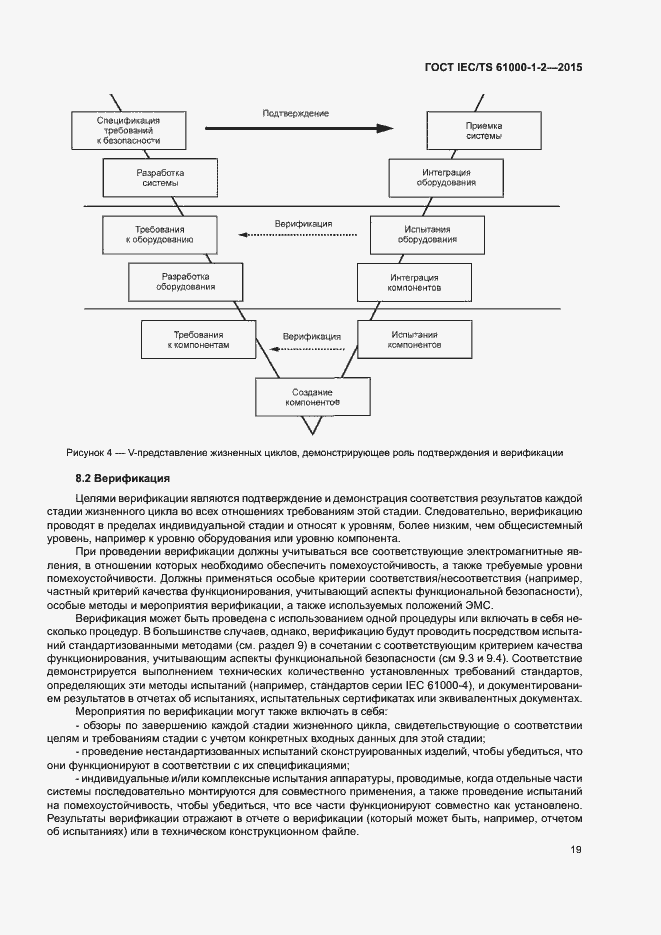 Страница 26 ГОСТ IEC/TS 61000-1-2-2015