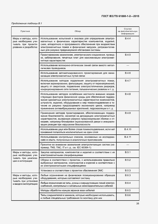 Страница 42 ГОСТ IEC/TS 61000-1-2-2015