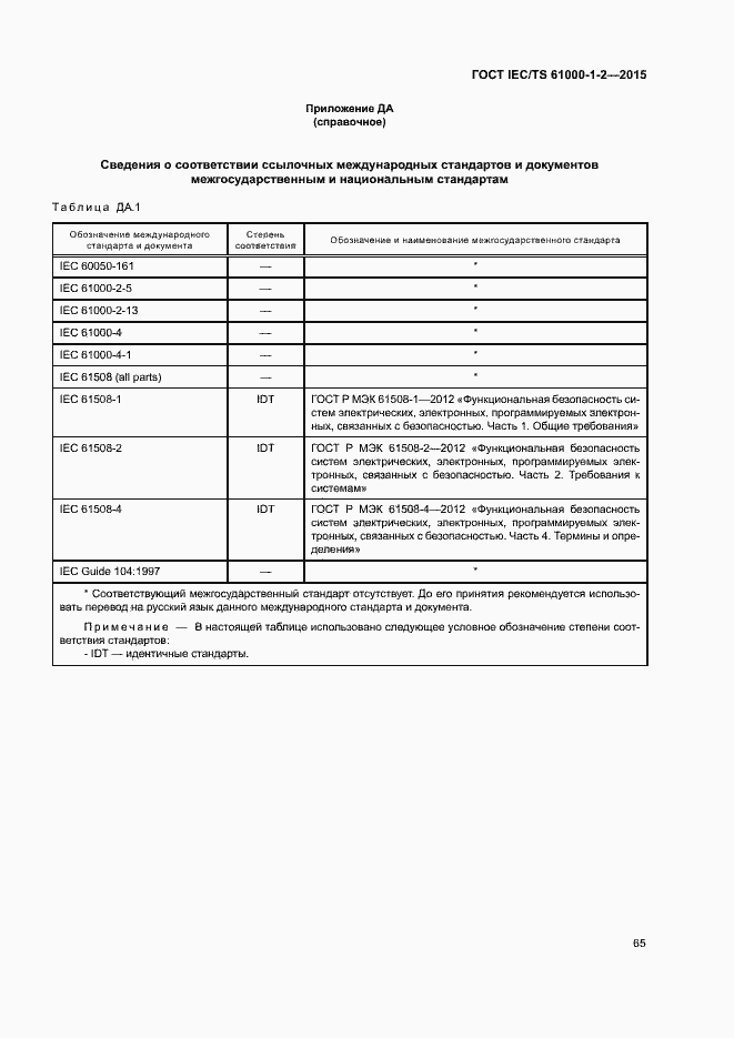 Страница 72 ГОСТ IEC/TS 61000-1-2-2015