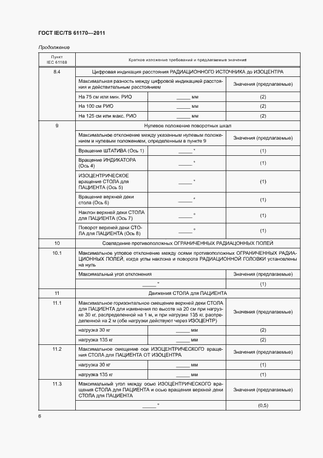 Страница 10 ГОСТ IEC/TS 61170-2011