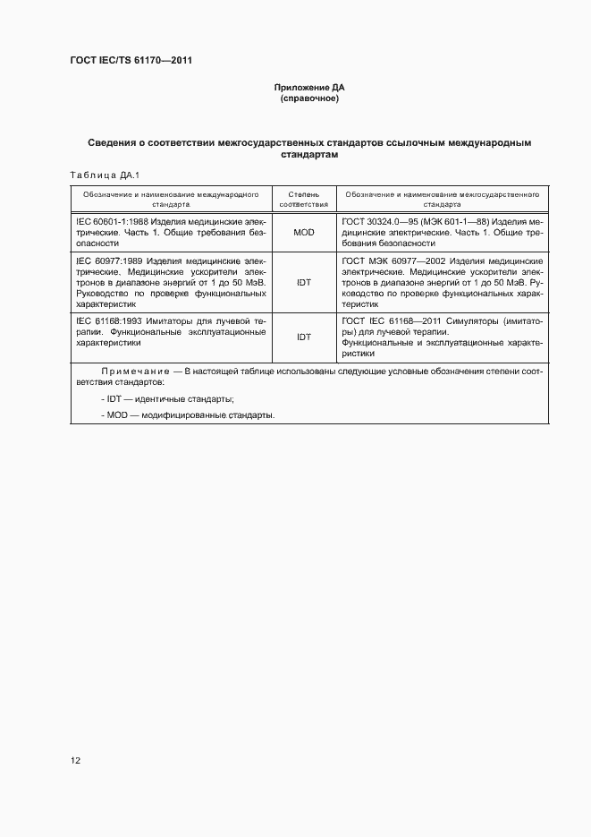 Страница 16 ГОСТ IEC/TS 61170-2011