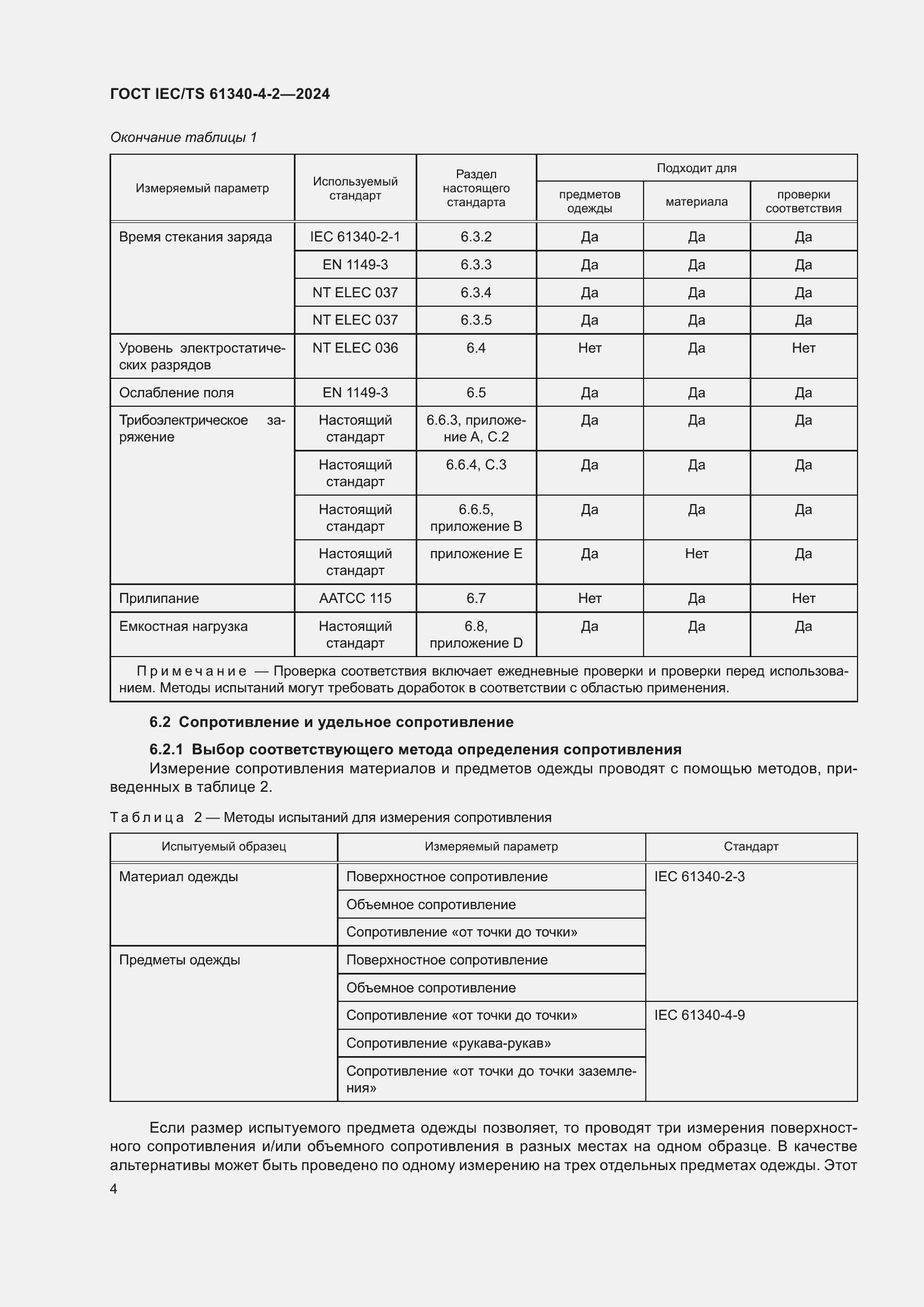 Страница 10 ГОСТ IEC/TS 61340-4-2-2024