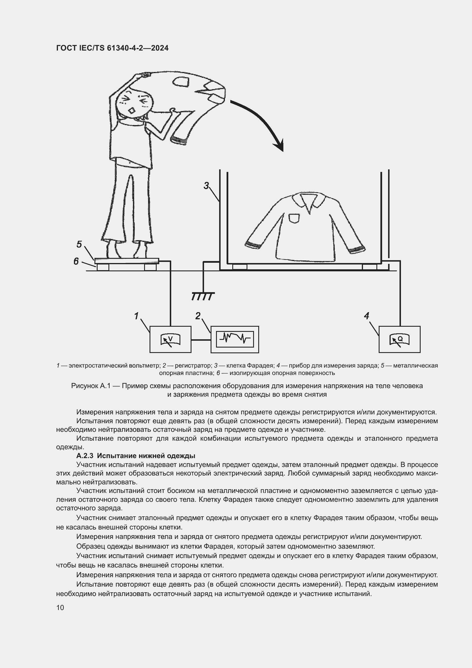 Страница 16 ГОСТ IEC/TS 61340-4-2-2024