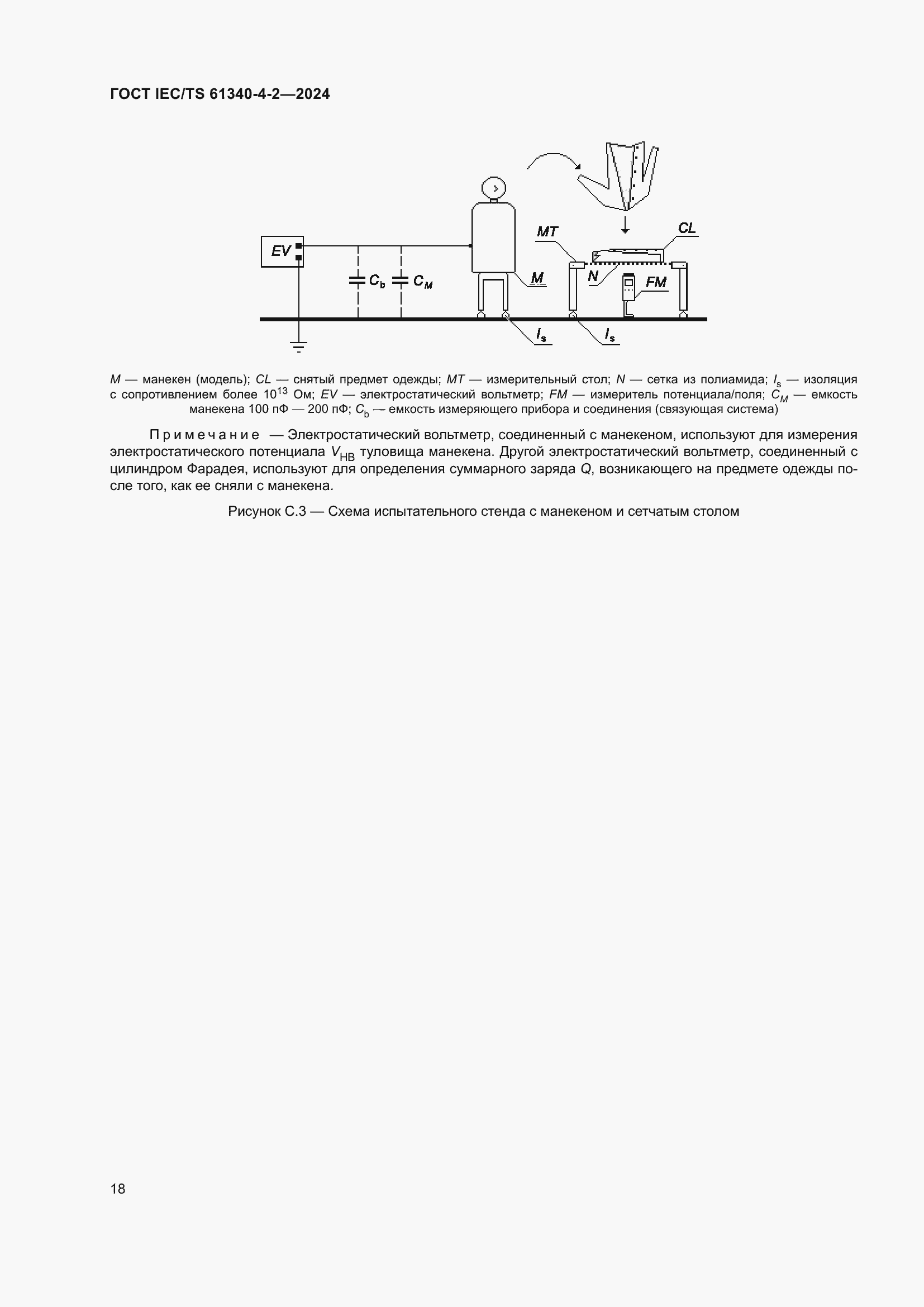 Страница 24 ГОСТ IEC/TS 61340-4-2-2024