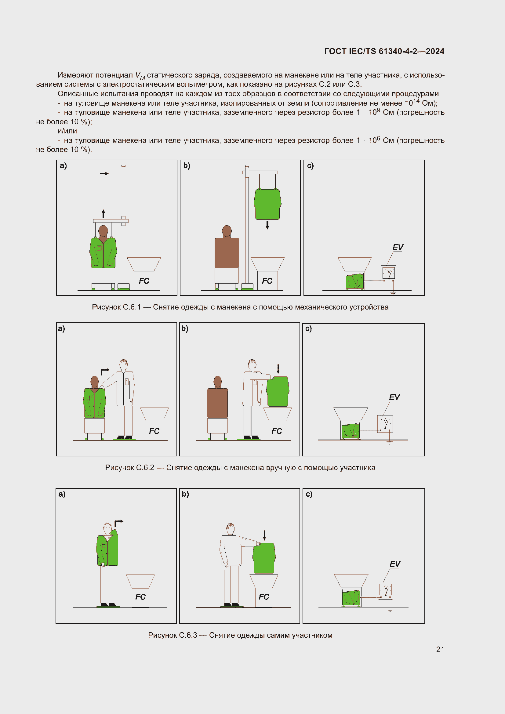 Страница 27 ГОСТ IEC/TS 61340-4-2-2024