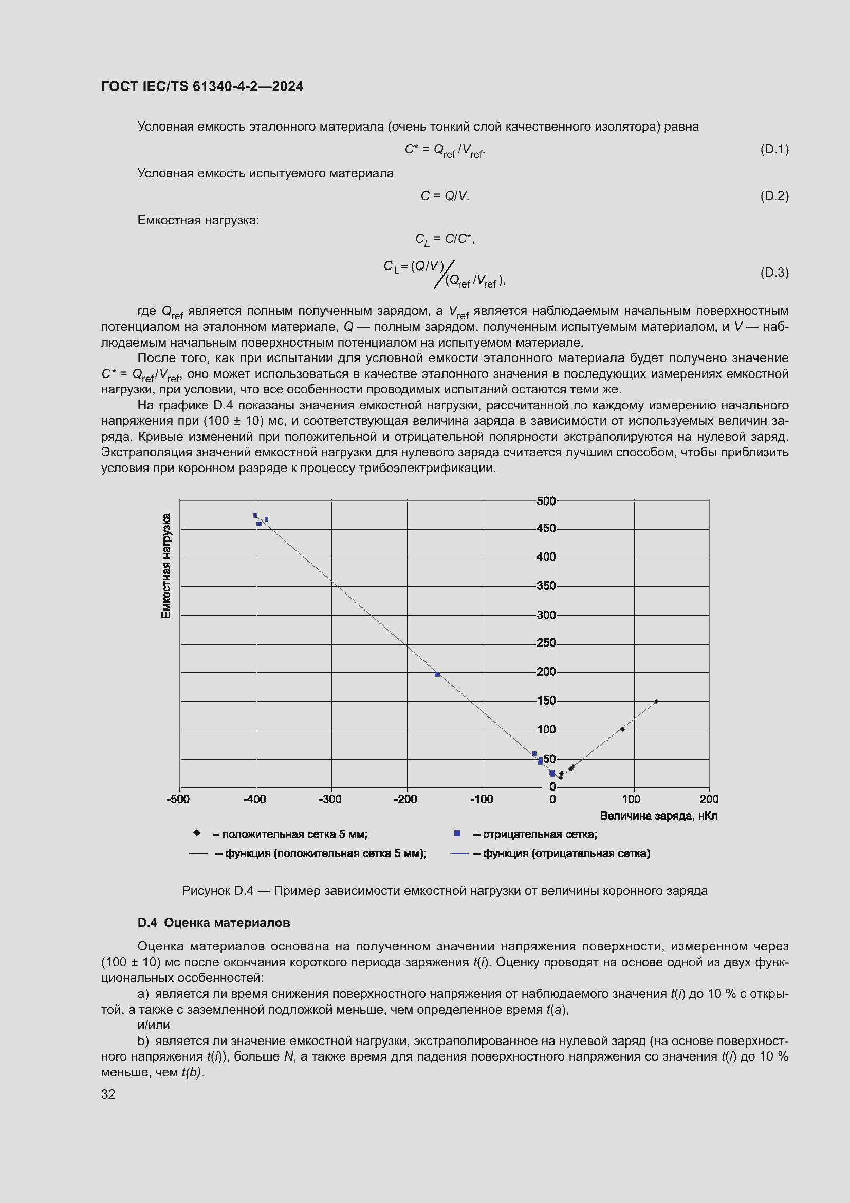 Страница 38 ГОСТ IEC/TS 61340-4-2-2024