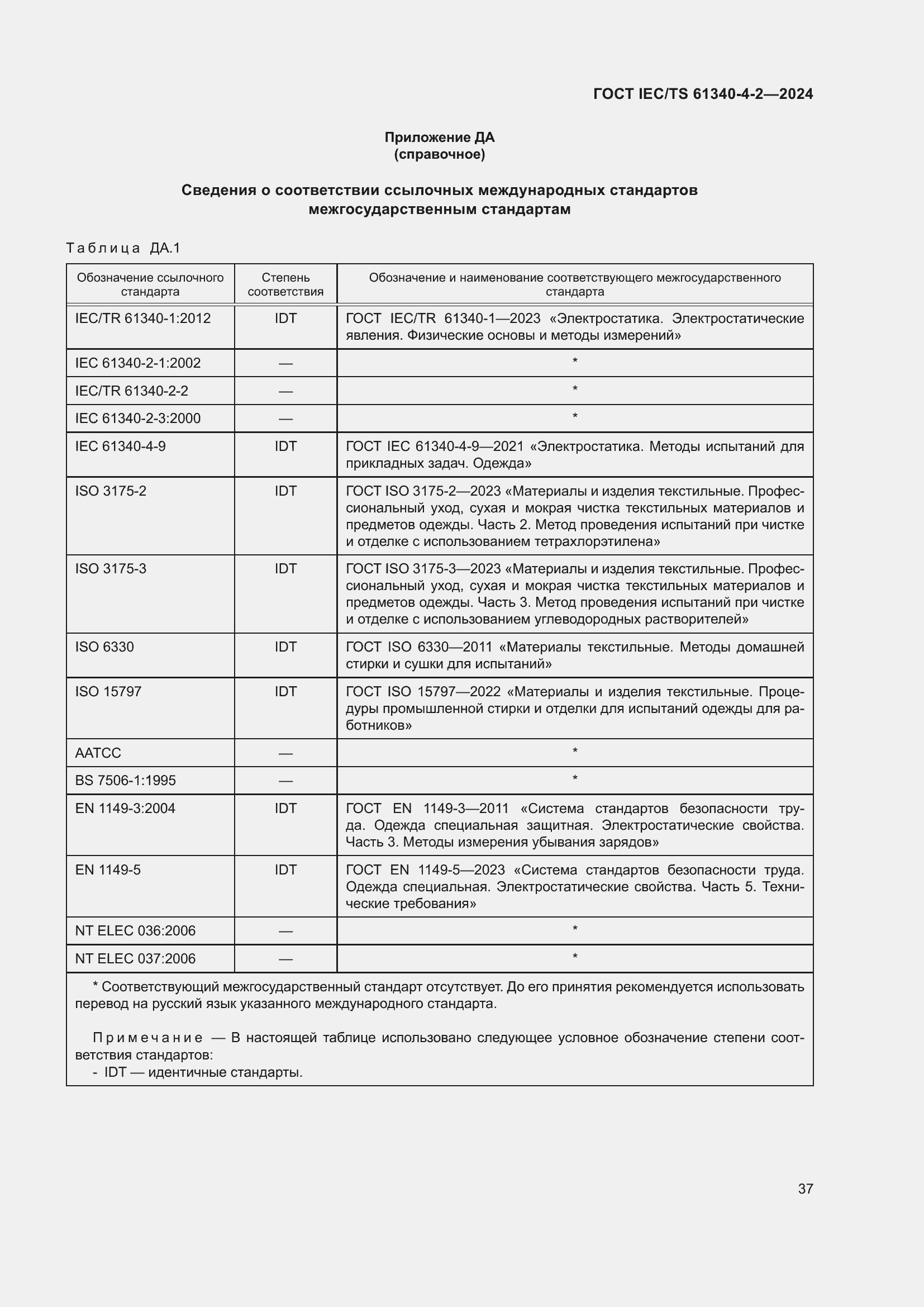 Страница 43 ГОСТ IEC/TS 61340-4-2-2024