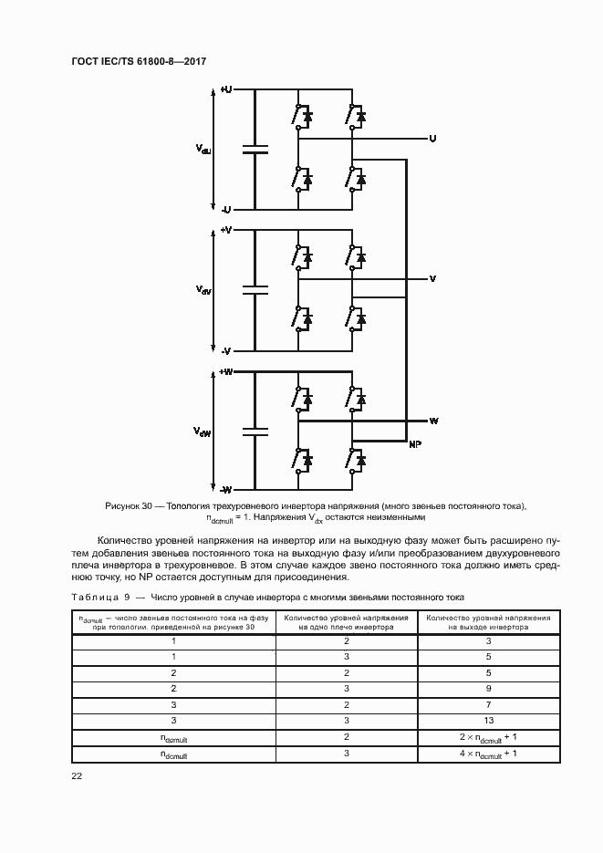 Страница 27 ГОСТ IEC/TS 61800-8-2017