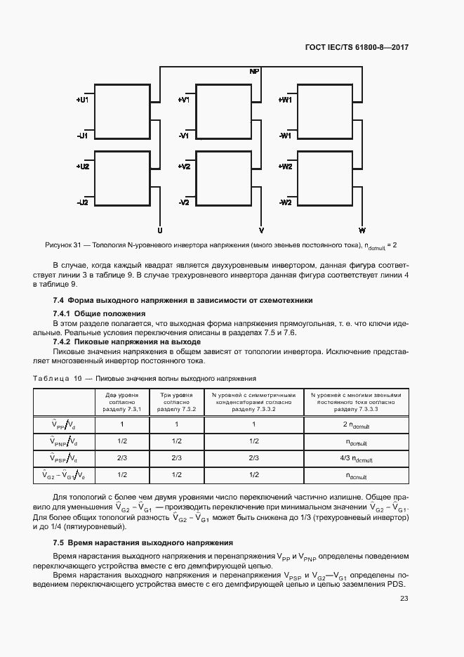 Страница 28 ГОСТ IEC/TS 61800-8-2017