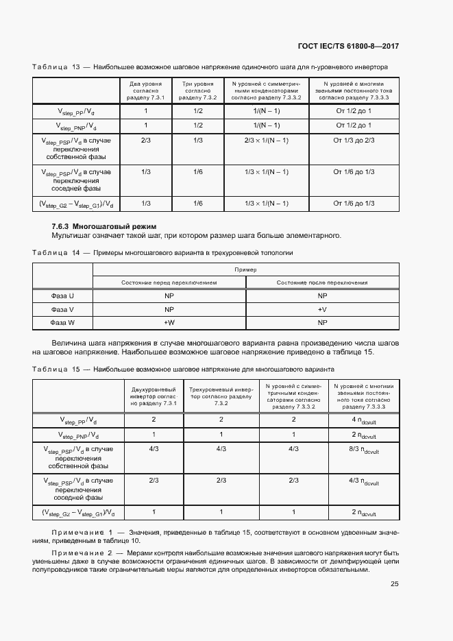 Страница 30 ГОСТ IEC/TS 61800-8-2017