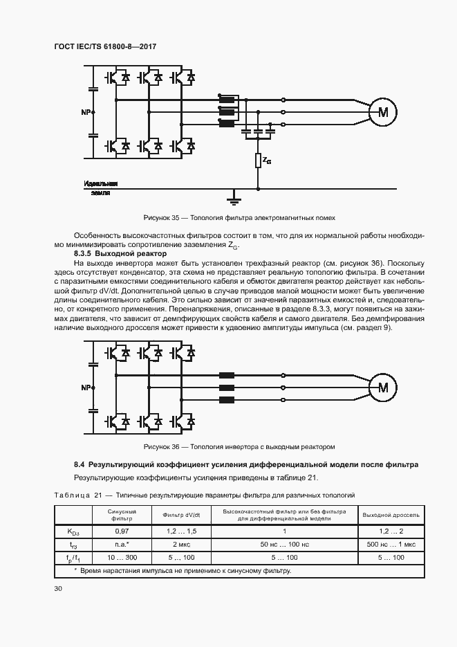 Страница 35 ГОСТ IEC/TS 61800-8-2017