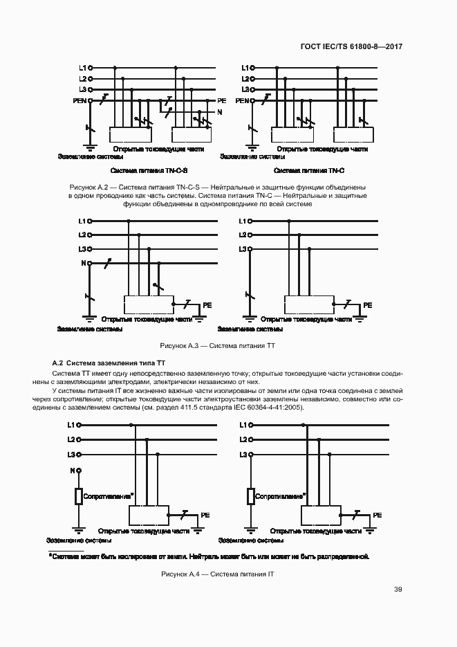 Страница 44 ГОСТ IEC/TS 61800-8-2017