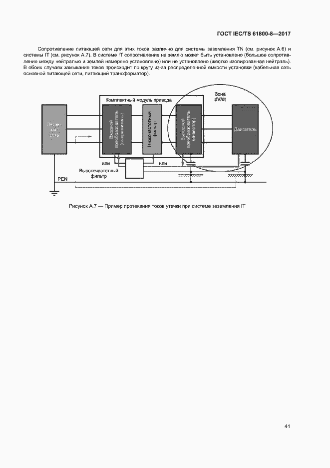Страница 46 ГОСТ IEC/TS 61800-8-2017