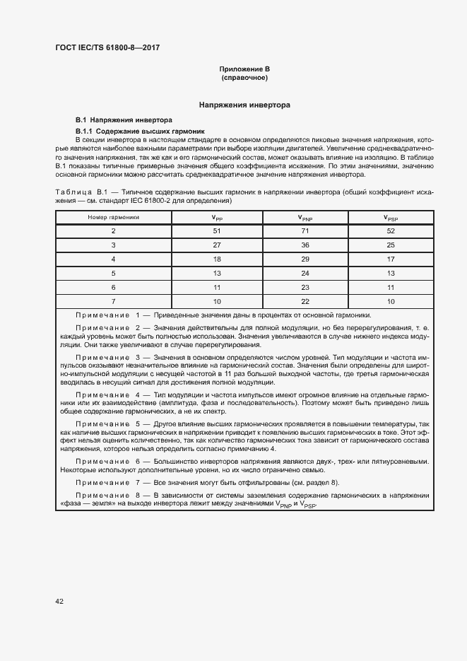 Страница 47 ГОСТ IEC/TS 61800-8-2017