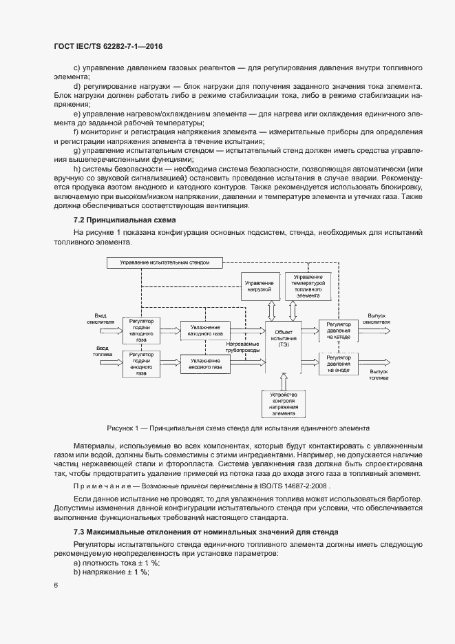 Страница 12 ГОСТ IEC/TS 62282-7-1-2016