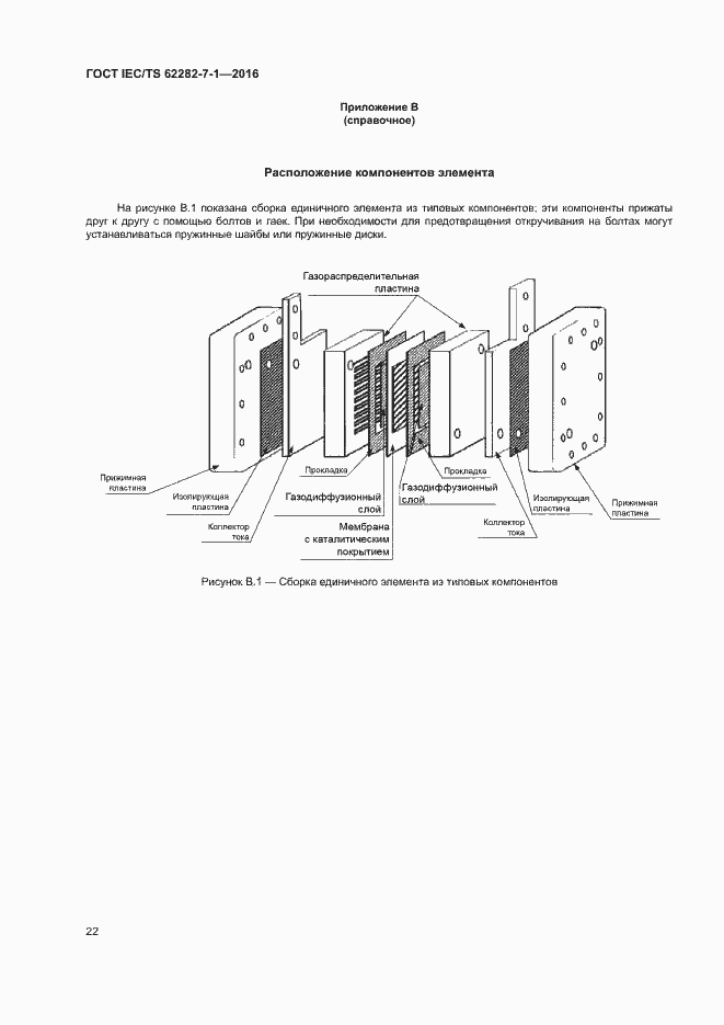 Страница 28 ГОСТ IEC/TS 62282-7-1-2016