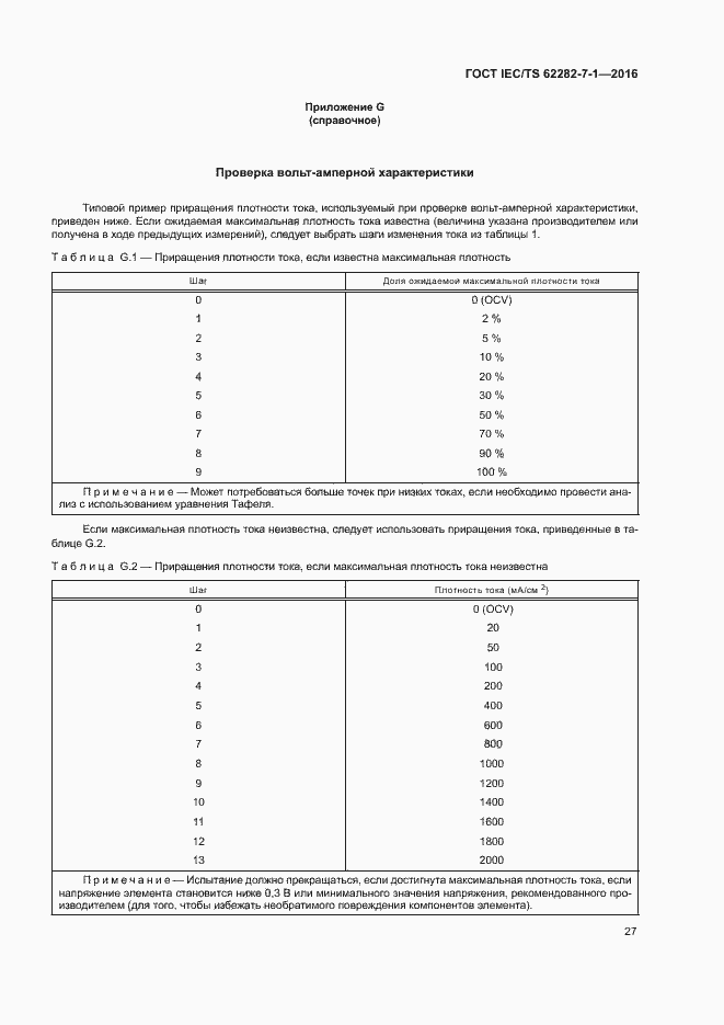 Страница 33 ГОСТ IEC/TS 62282-7-1-2016