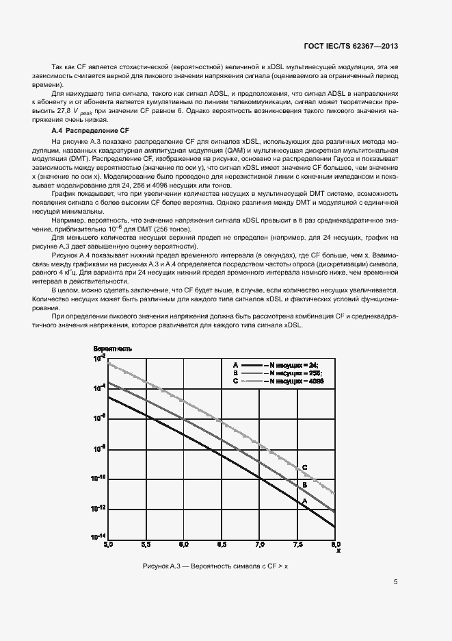 Страница 12 ГОСТ IEC/TS 62367-2013