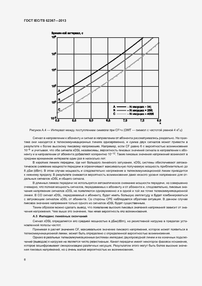 Страница 13 ГОСТ IEC/TS 62367-2013