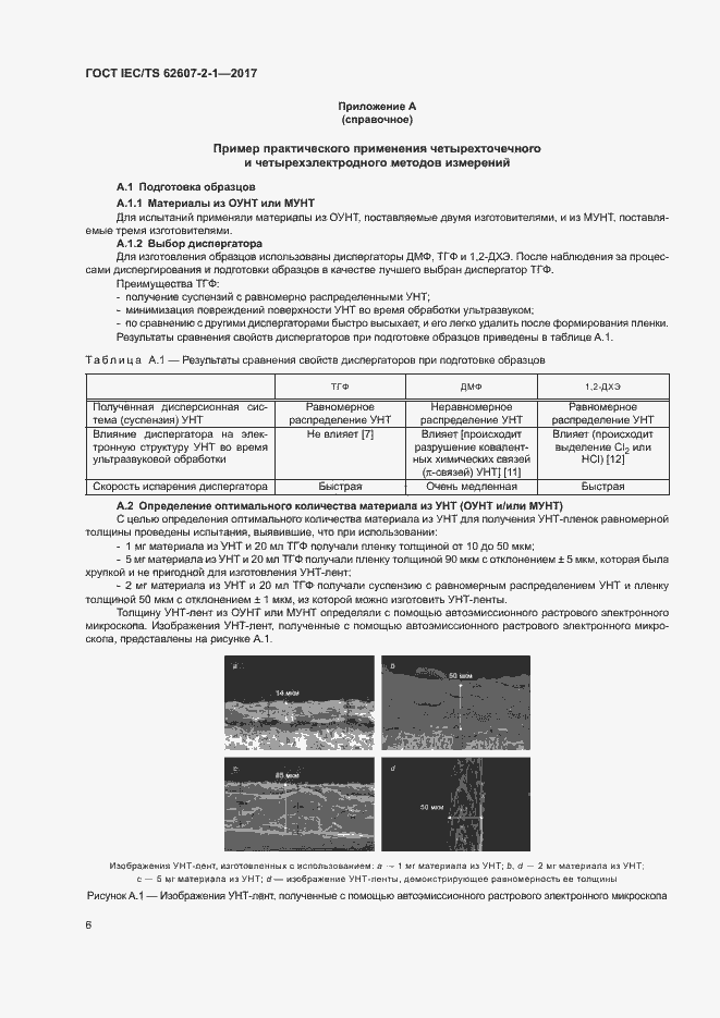 Страница 11 ГОСТ IEC/TS 62607-2-1-2017