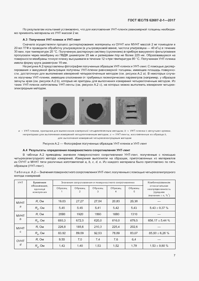 Страница 12 ГОСТ IEC/TS 62607-2-1-2017