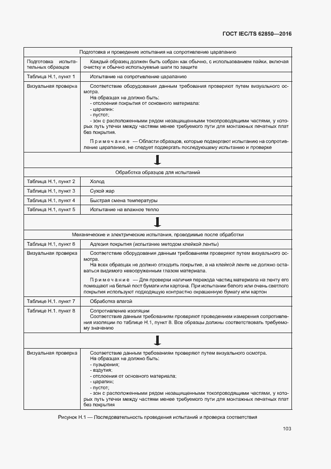 Страница 111 ГОСТ IEC/TS 62850-2016