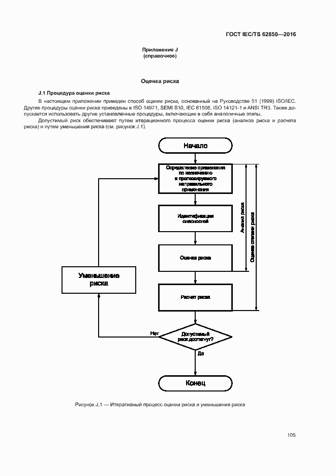 Страница 113 ГОСТ IEC/TS 62850-2016