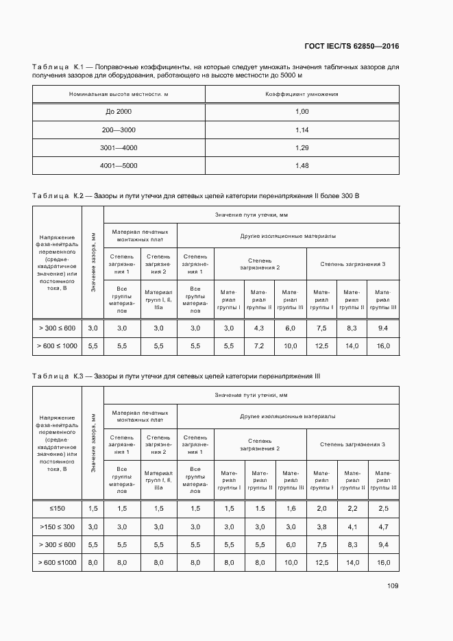 Страница 117 ГОСТ IEC/TS 62850-2016